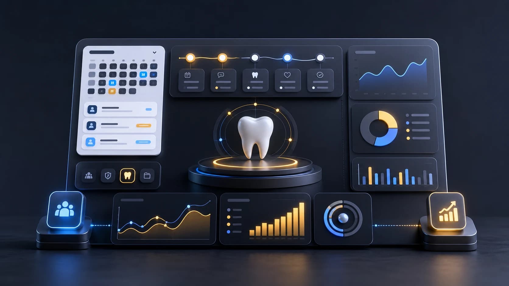 Dental growth marketing analytics dashboard with appointment journey signals, customer insights, and performance charts